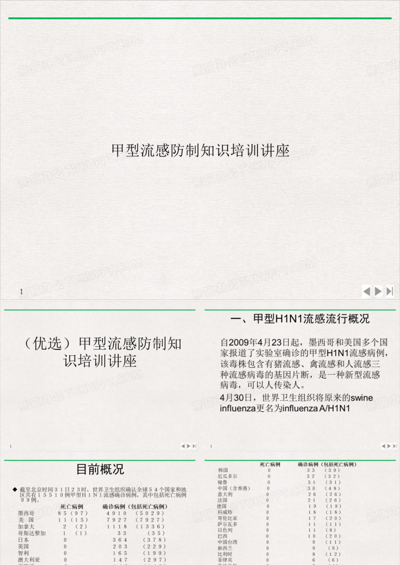 甲型流感防制知识讲座PPT优质精选