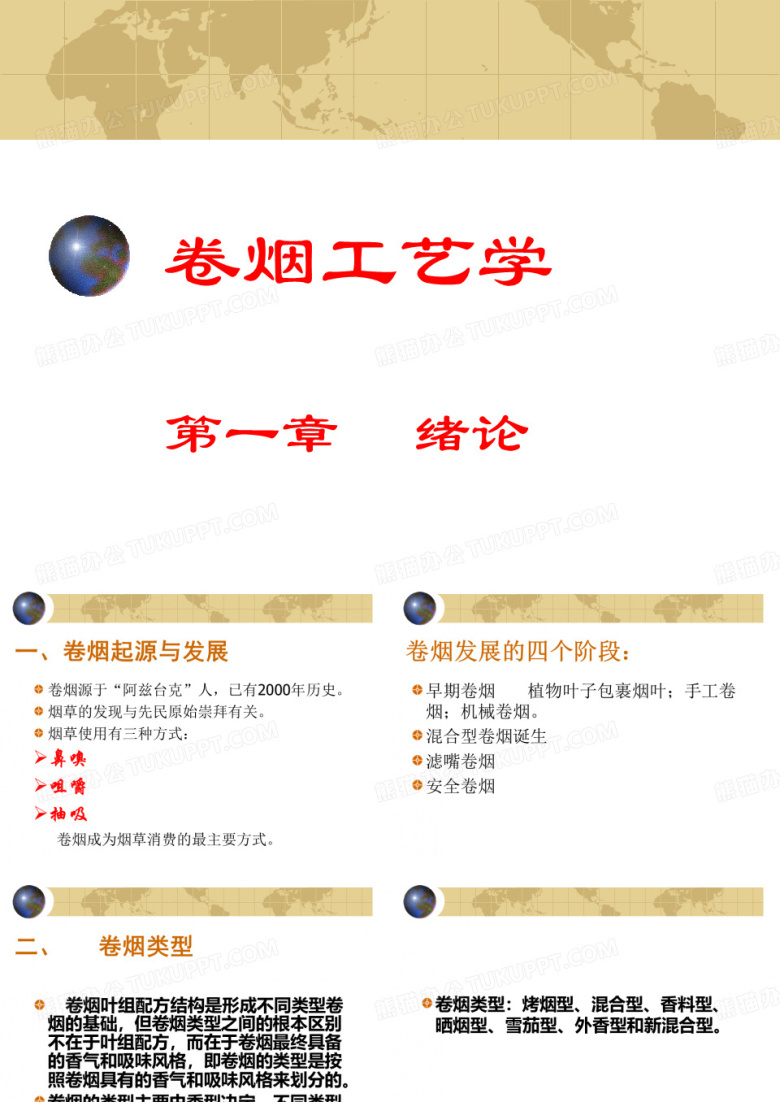 卷烟制造工艺学课件 第一章    卷烟类型