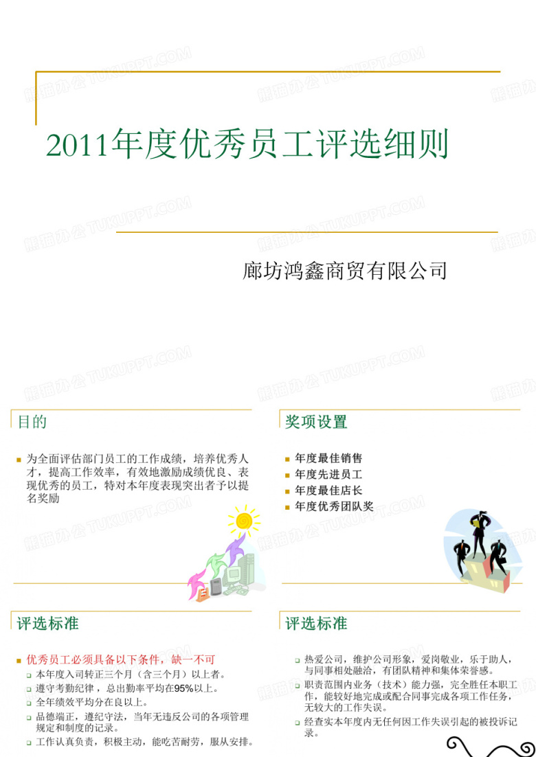 年度优秀员工评选细则.ppt