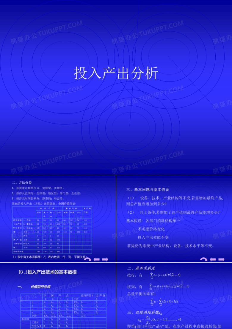 投入产出分析
