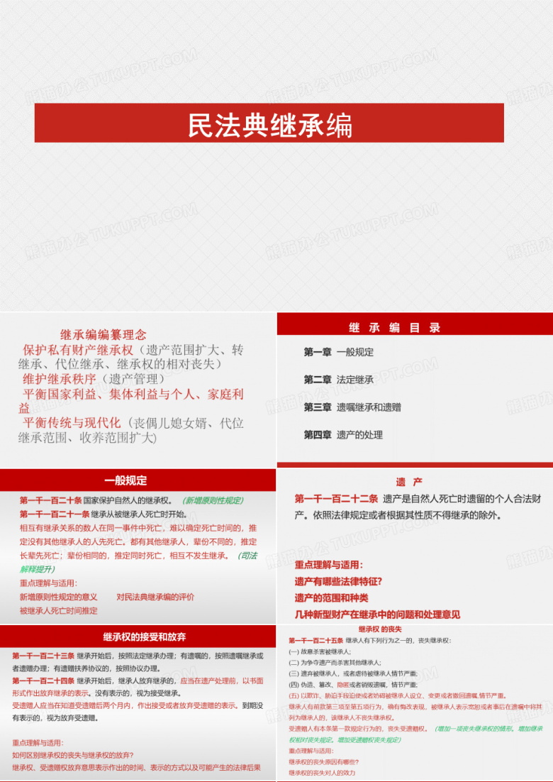 民法典解读--继承编