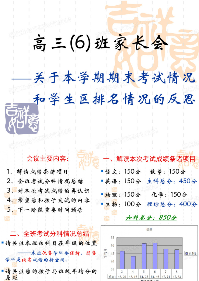 高三一模成绩分析家长会