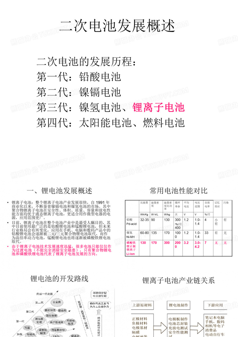 新能源(磷酸铁锂锂电池)发展