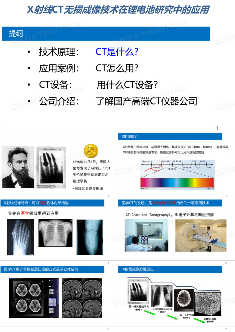新能源安全-X射线CT无损成像技术在锂电池研究中的应用