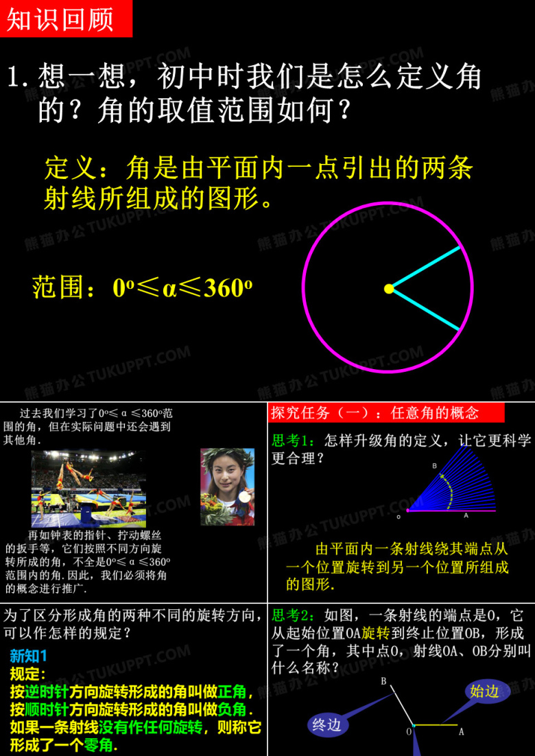 高中数学_任意角教学课件设计