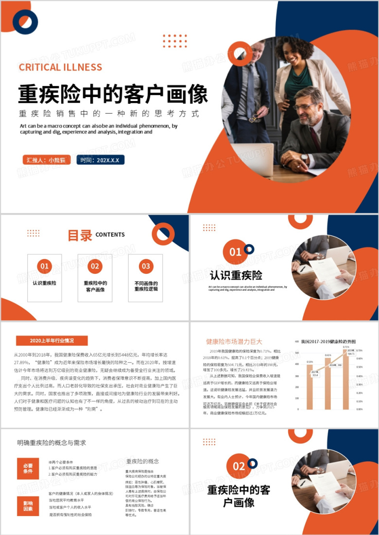 橙色简约风重疾险中的客户画像PPT模板