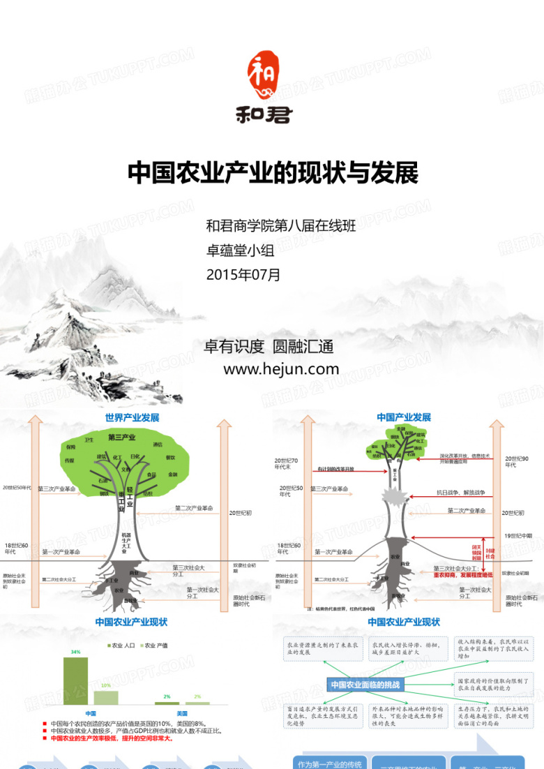 中国农业产业的现状与发展