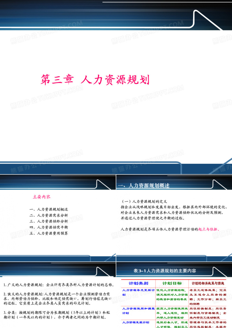 优质课件(2022-2023)第三章人力资源规划
