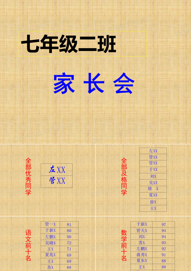 七年级家长会课件