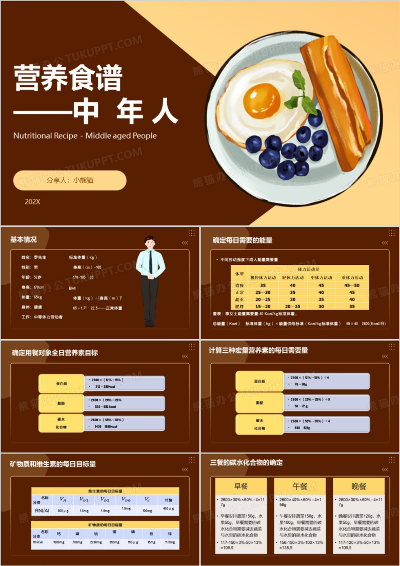 健康中年人一日食谱设计PPT模板