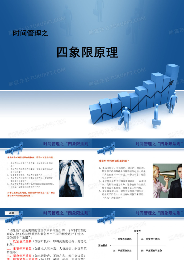 时间管理法则四象限