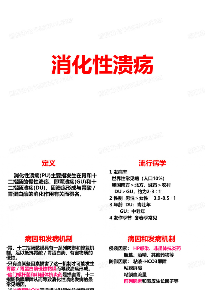 消化性溃疡