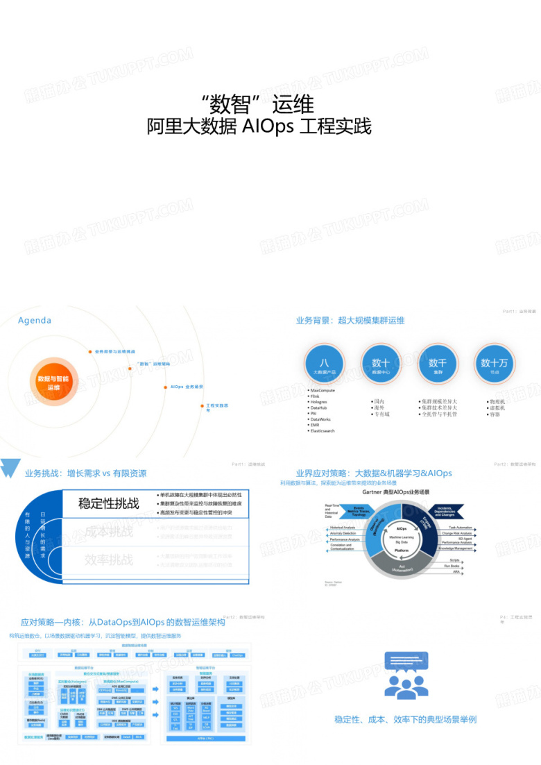 &ldquo;数智&rdquo;运维：阿里大数据AIOps工程实践