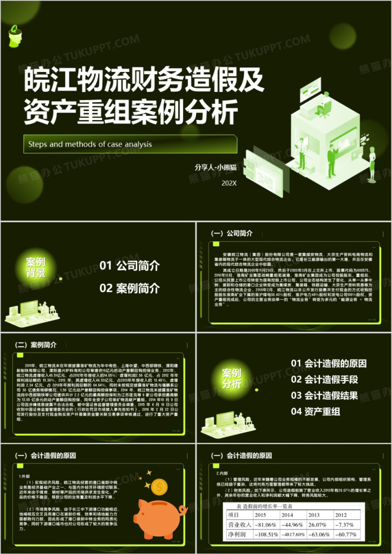绿色皖江物流财务造假PPT模板