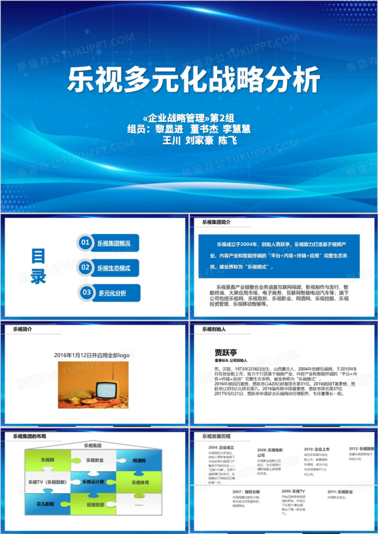 乐视集团战略分析PPT模板