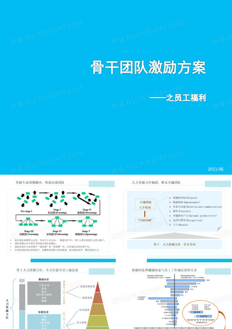 骨干员工激励方案