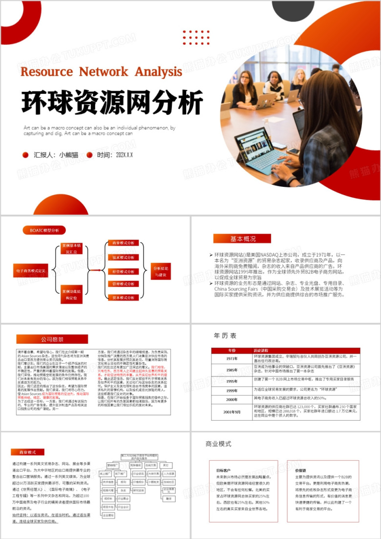 红色简约风环球资源网分析PPT模板