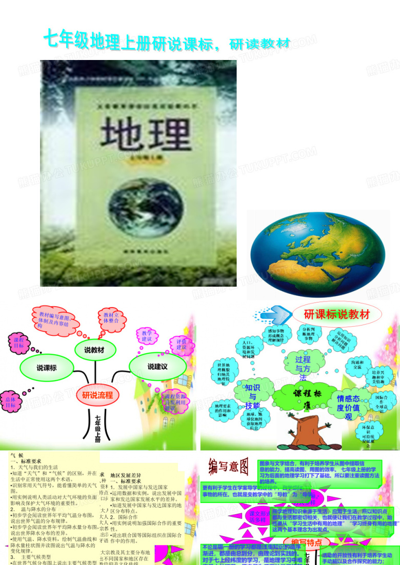 七年级地理知识树课件