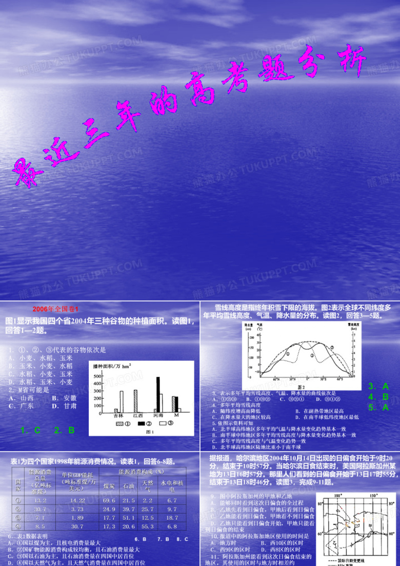 高考试题分析