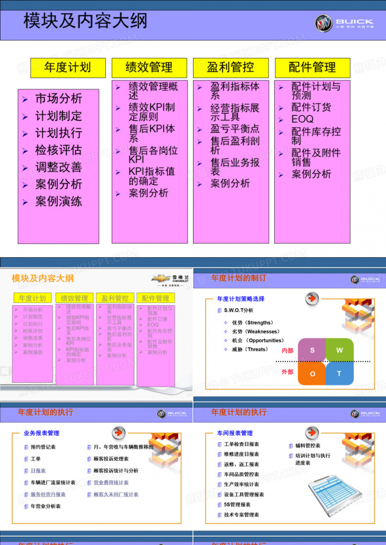 别克售后营运管理
