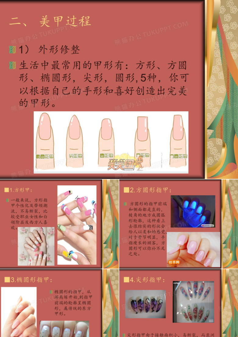 美甲基础知识专题培训课件