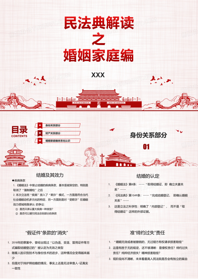 民法典解读之婚姻家庭编