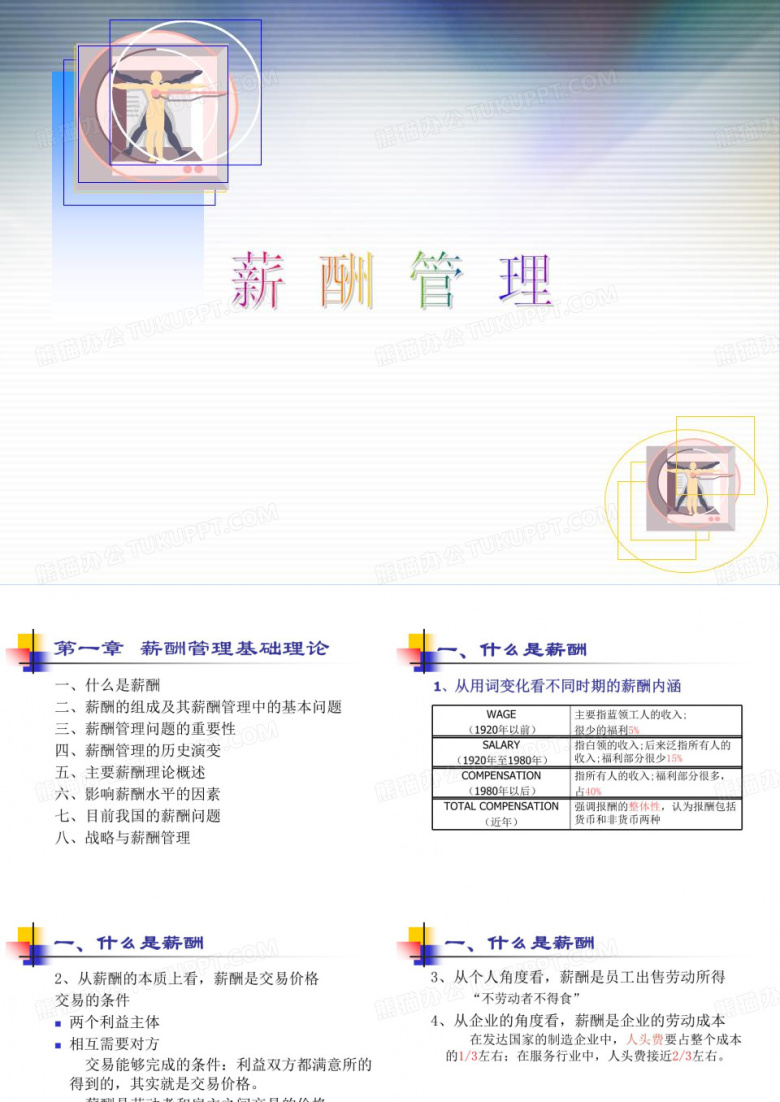 薪酬管理苏州大学