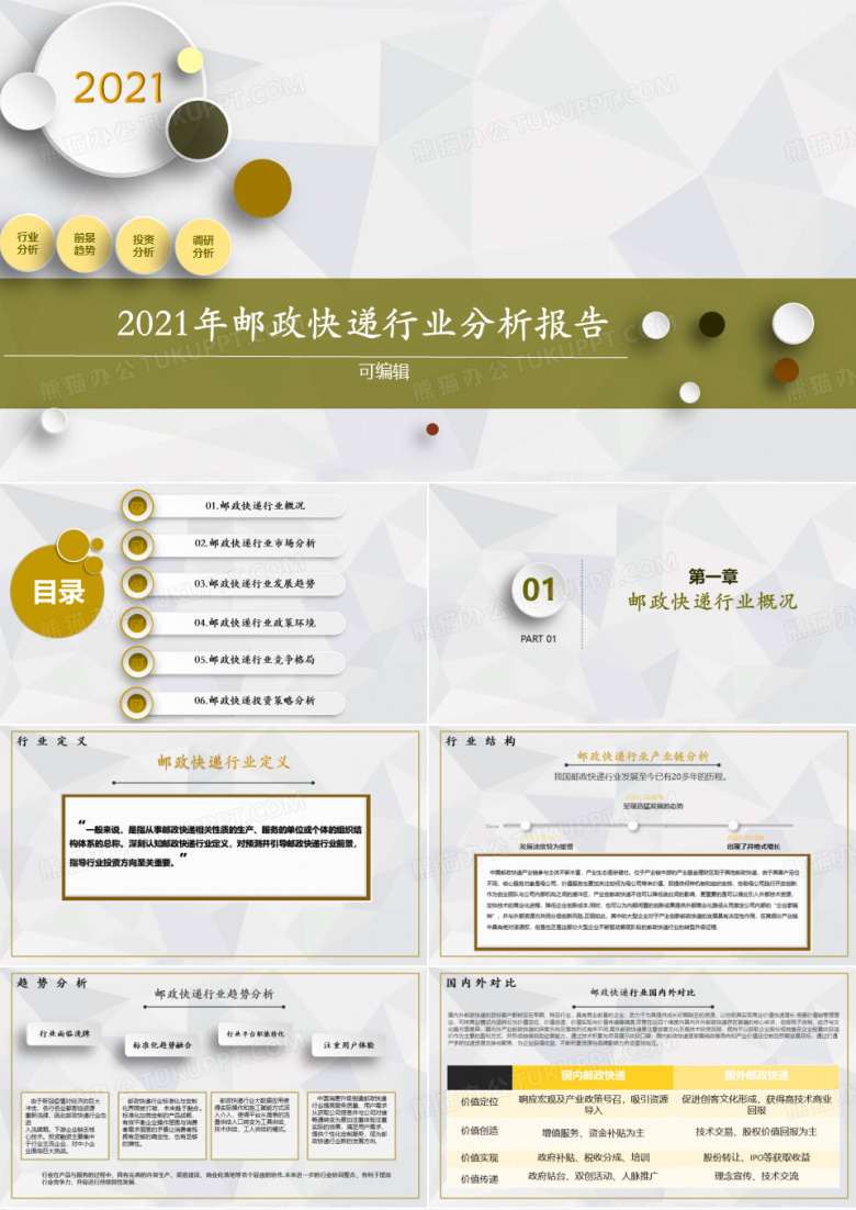 2021年邮政快递行业分析报告