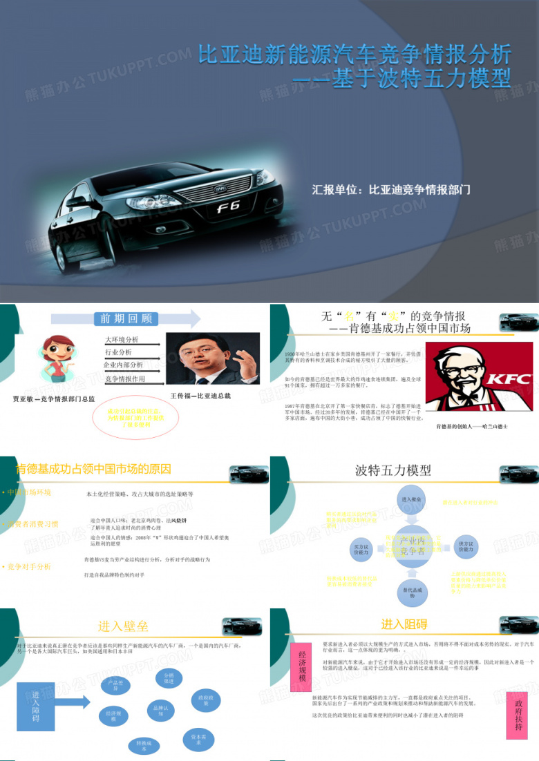 比亚迪新能源汽车分析