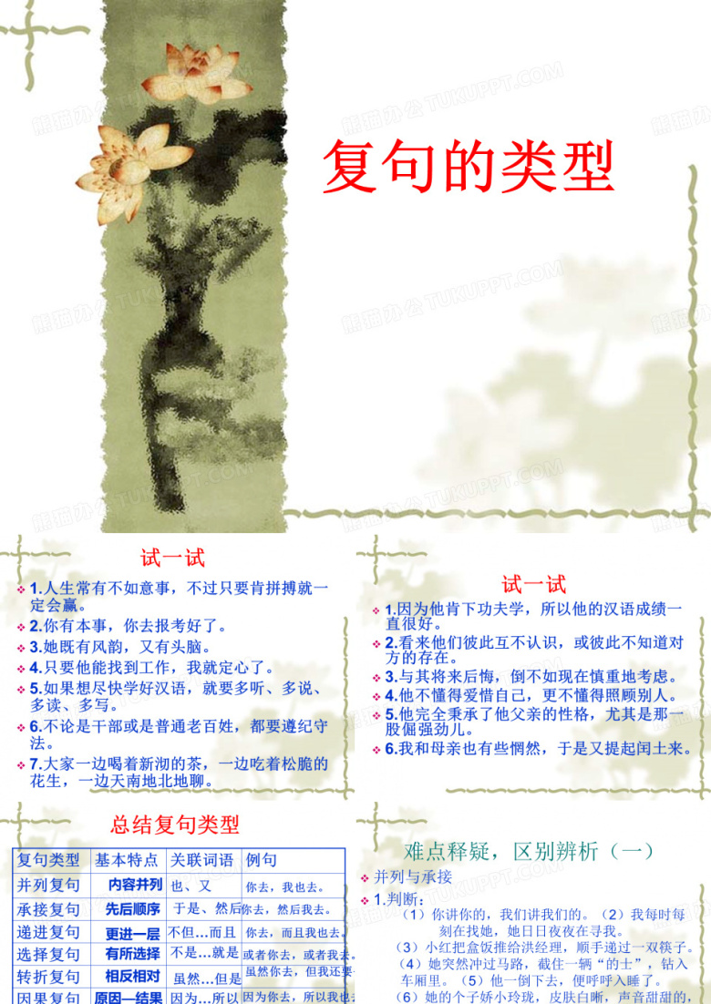 复句的类型