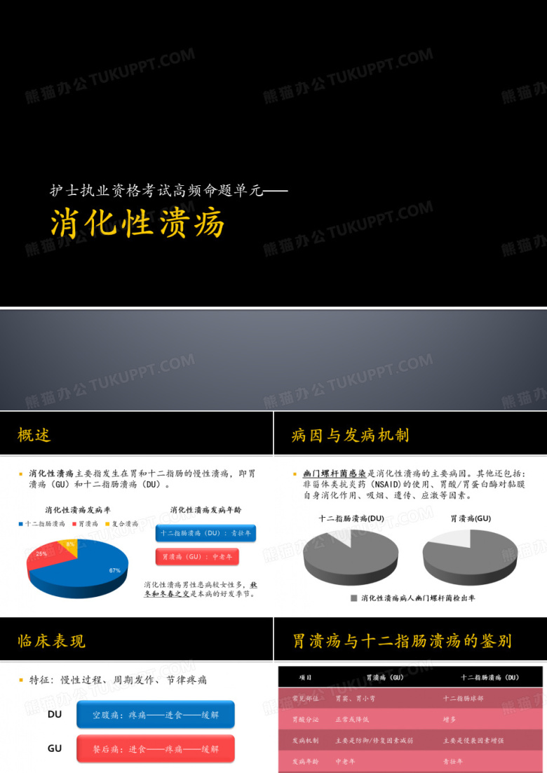 消化性溃疡