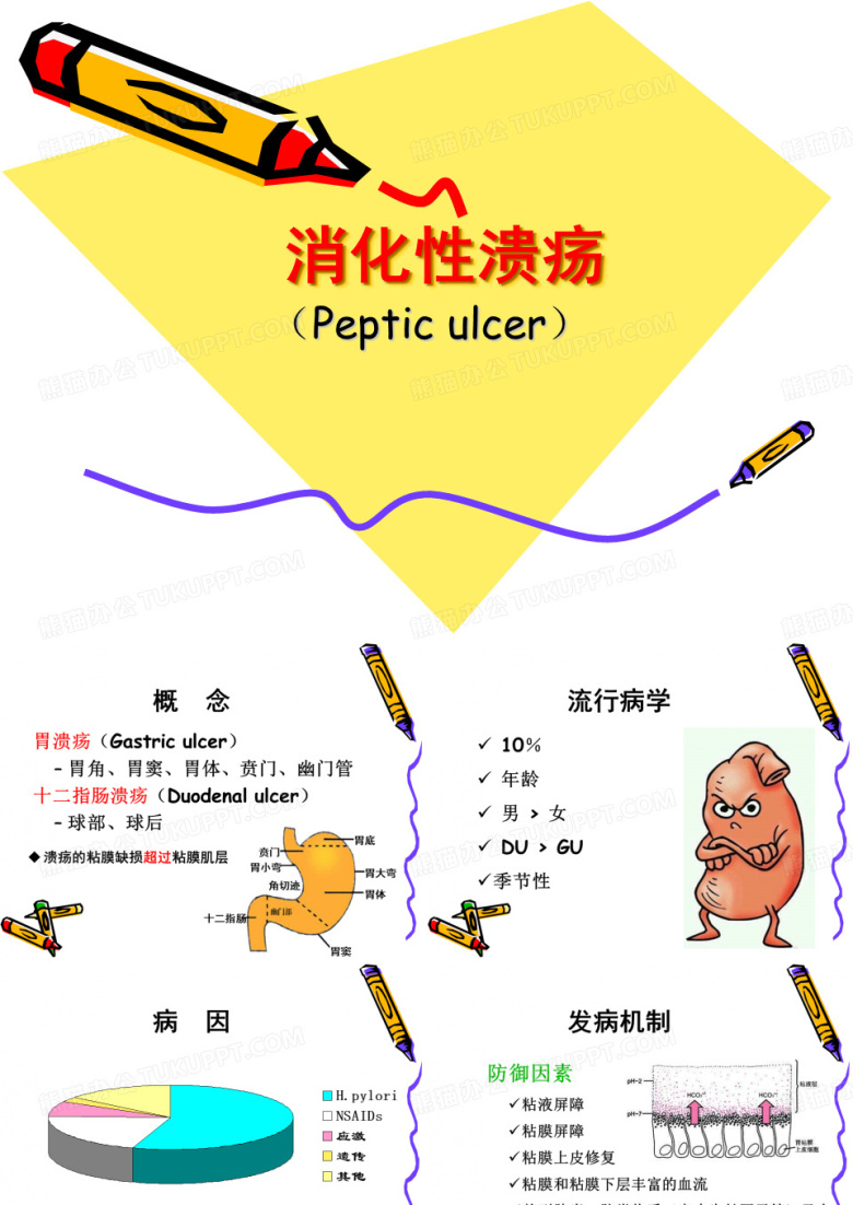 消化性溃疡