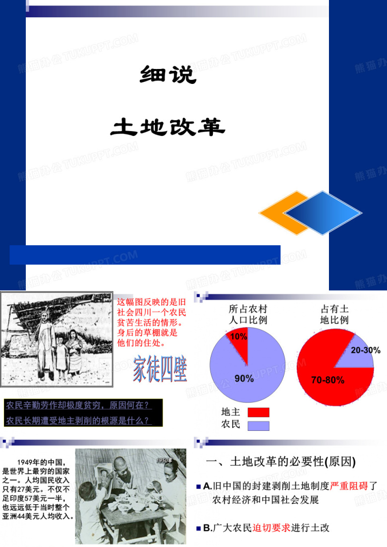 土地改革  演讲稿