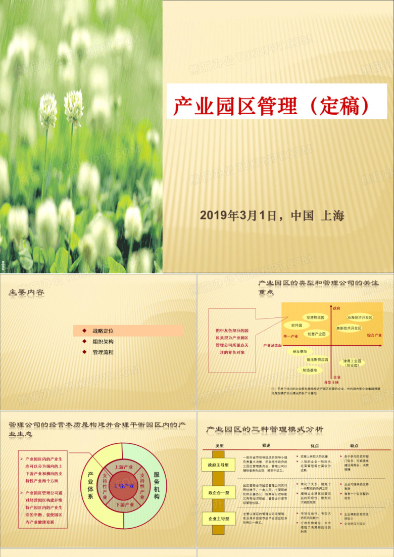 产业园工业园管理