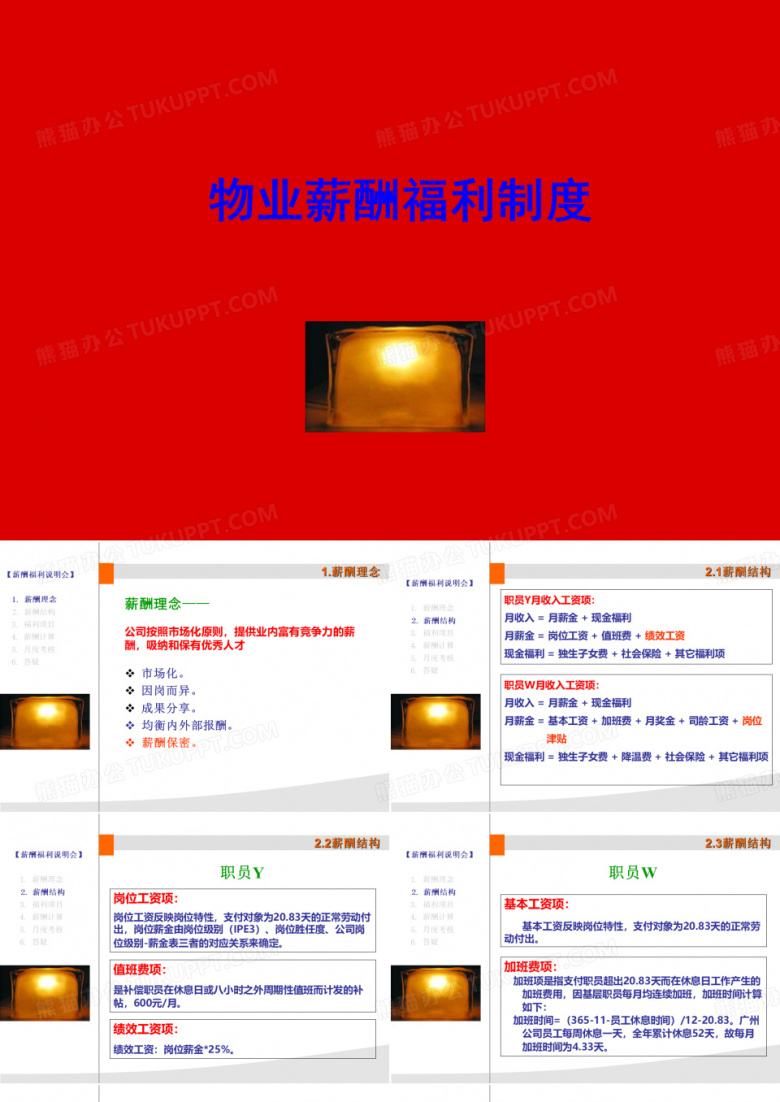 物业薪酬福利制度培训