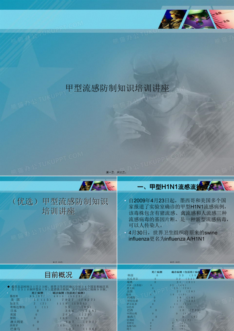 甲型流感防制知识培训讲座讲课文档