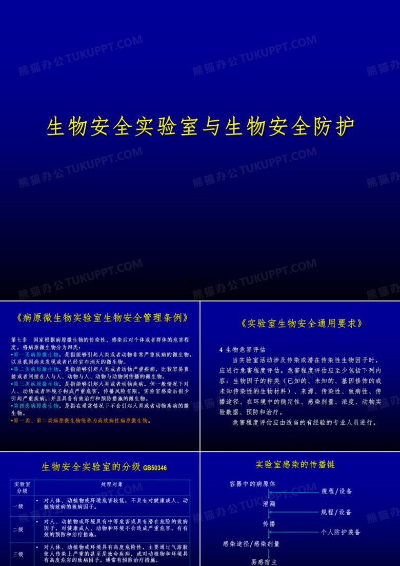 生物安全实验室与生物安全防护