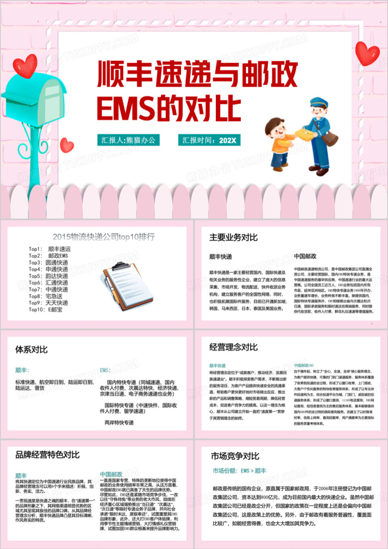 粉色卡通风顺丰速递与邮政EMS的对比PPT模板
