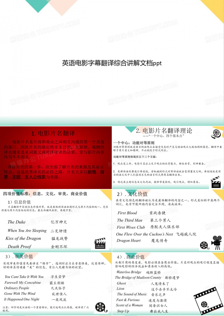 英语电影字幕翻译综合讲解PPT.