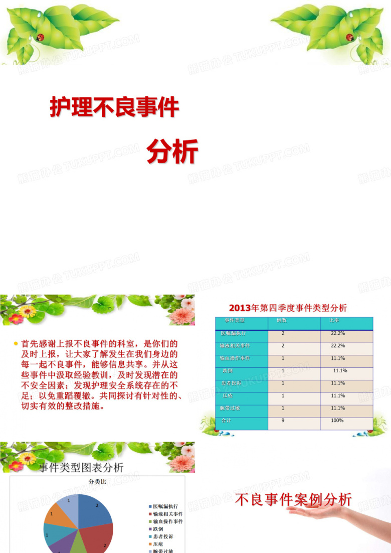 护理不良事件分析与整改措施