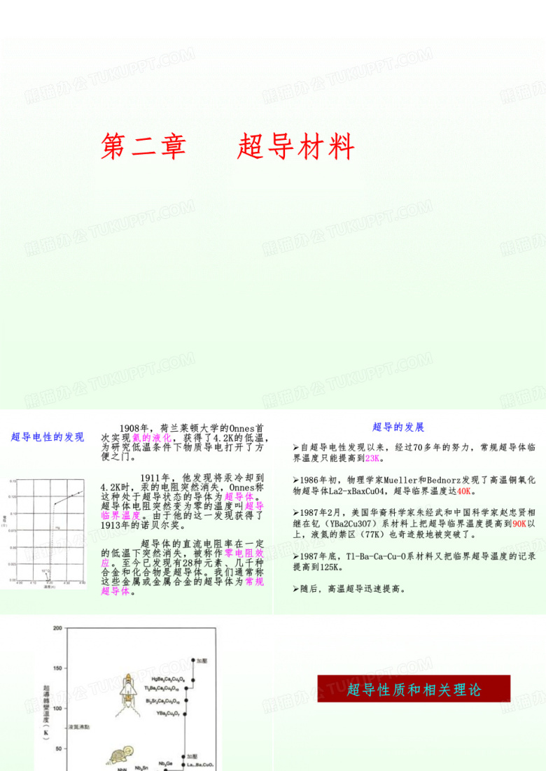 超导材料课件