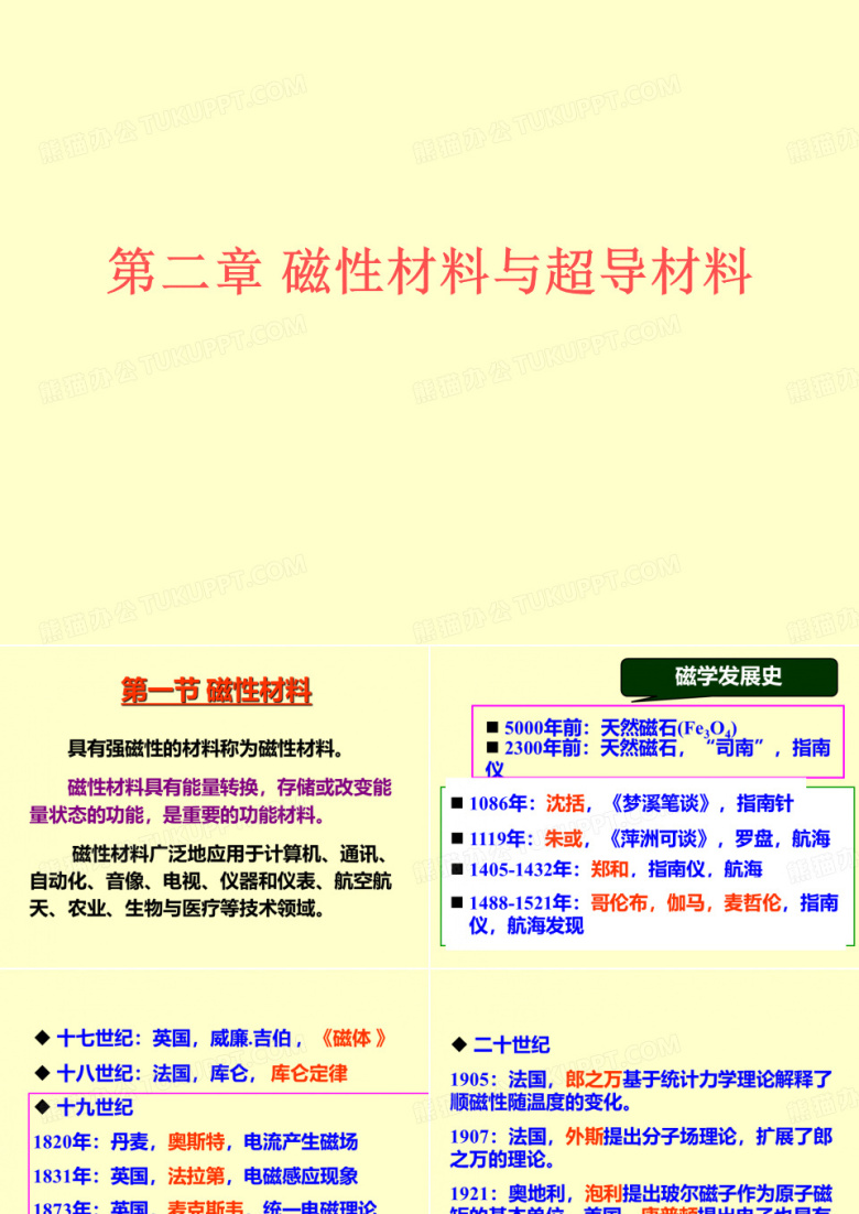 磁性材料与超导材料