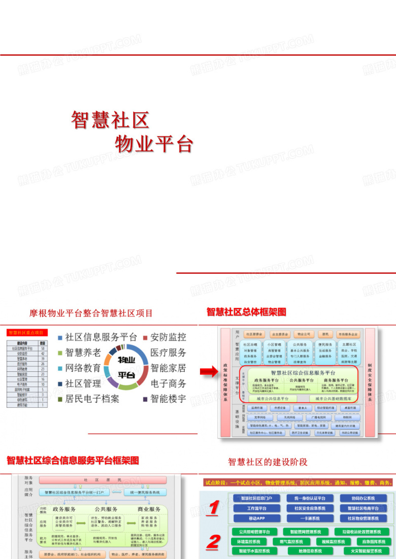 摩根智慧物业平台