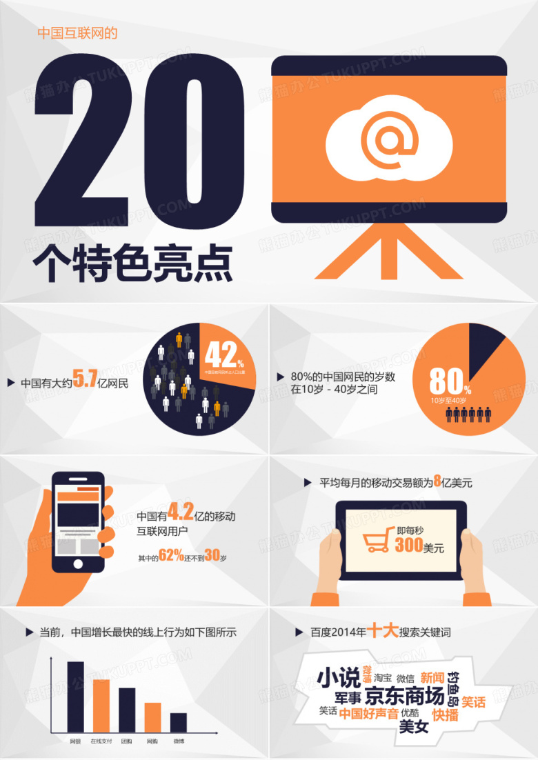 玩转PPT&mdash;&mdash;某一事物优缺点对比分析通用模板