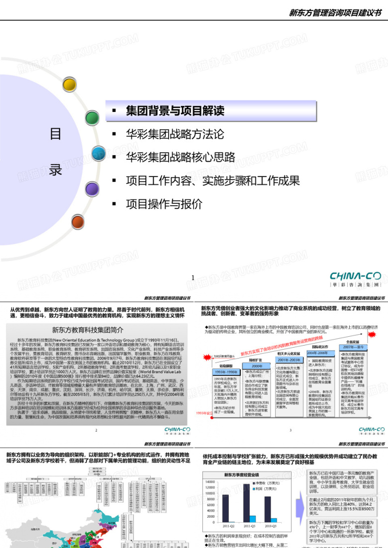 新东方企业研究