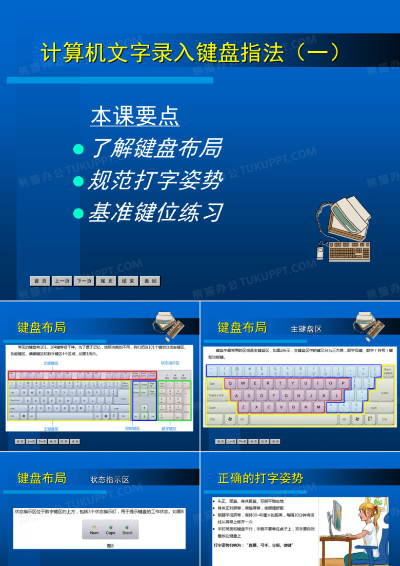 打字姿势、键盘分区与基准键位指法课件