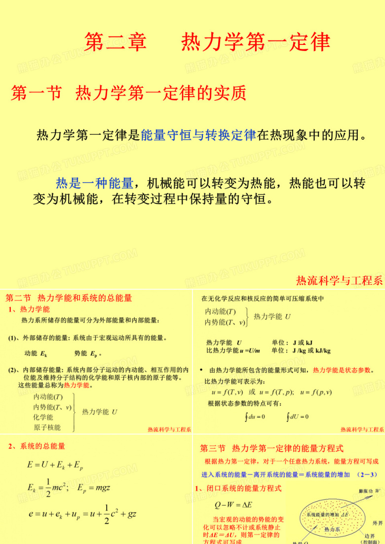 热力学第一定律