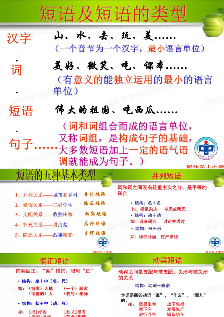 短语及短语类型