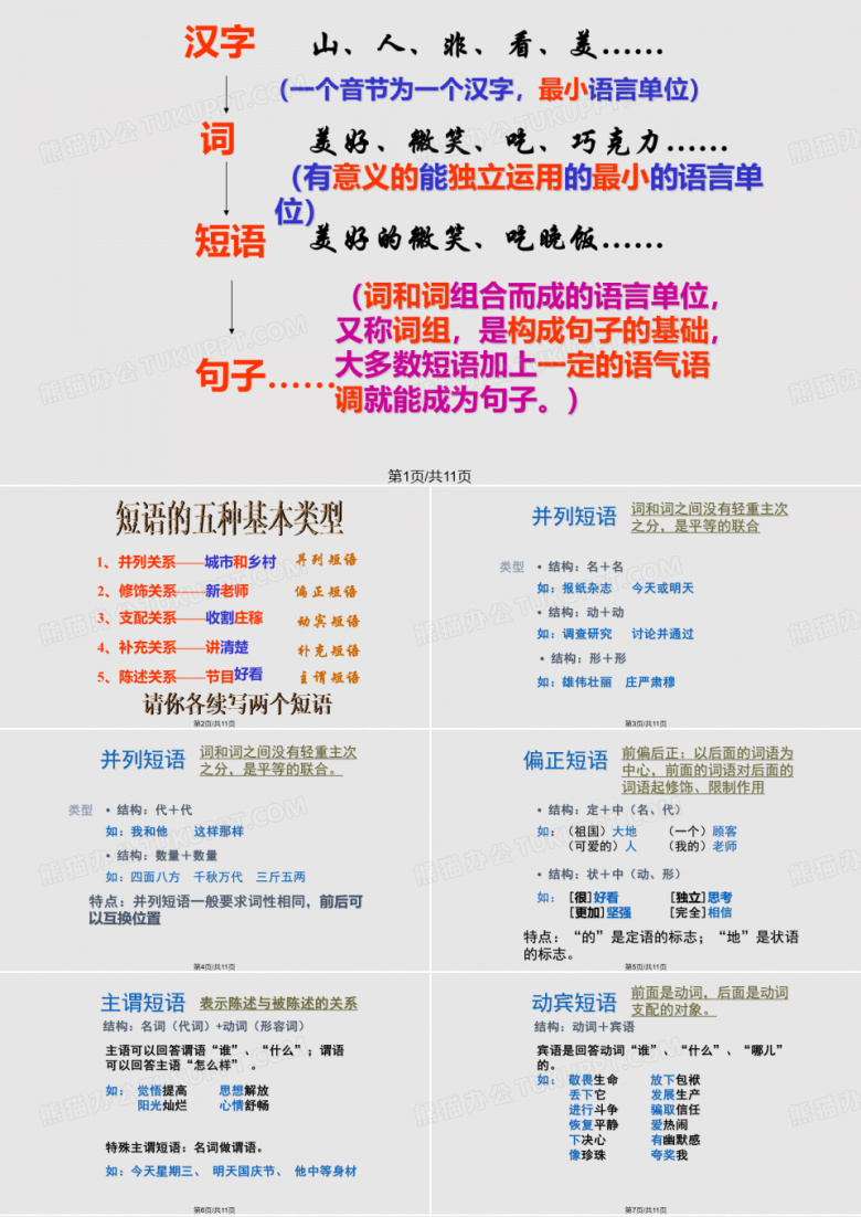 短语及短语的类型