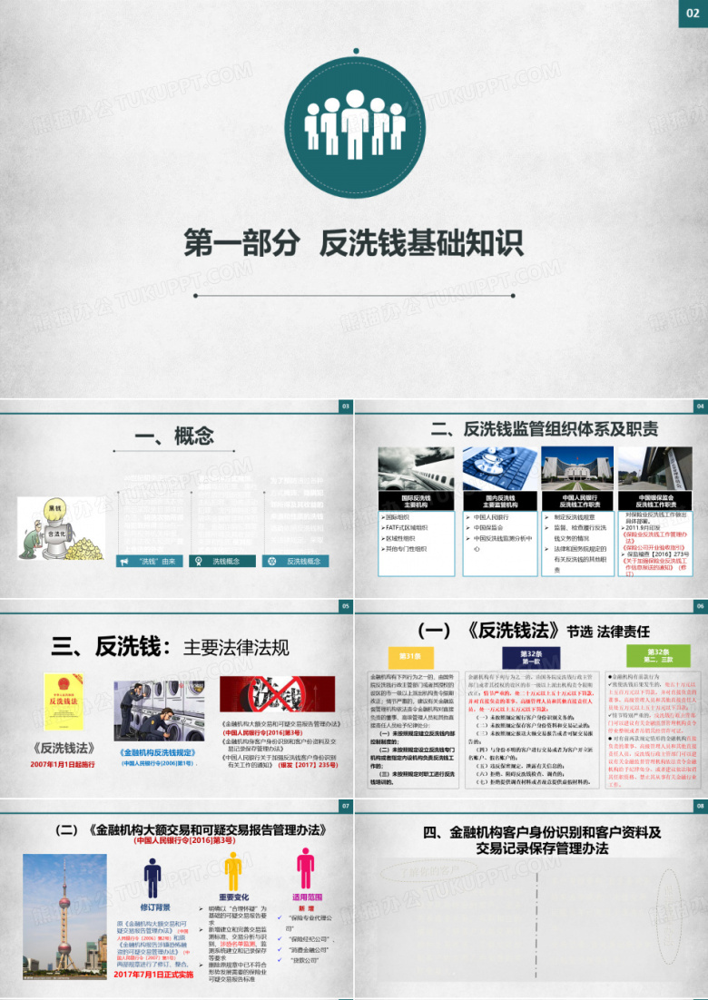 保险公司反洗钱专题培训专题培训课件